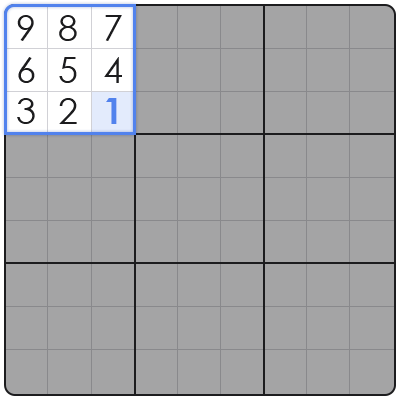 sudoku directions
